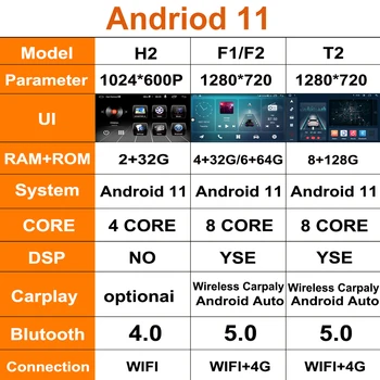 4G Lte QLED screen1280*720P Android 11 Za Chevrolet Malibu - 2018 8-Core DSP Auto-Player, GPS Navigacija Mediji BT