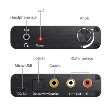 5.1 ch Digitalni audio Dekoder Digitalno-Analogni Audio Converter Adapter DTS AC-3 do 2.0 CH DAC Optički i Koaksijalni RCA priključak 3.5 mm
