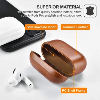 Prirodna Koža Za AirPods Pro Torbica Luksuzni Retro Kožna Zaštitna Torbica za Apple AirPods 3 Bluetooth Slušalice Sjedalo ca